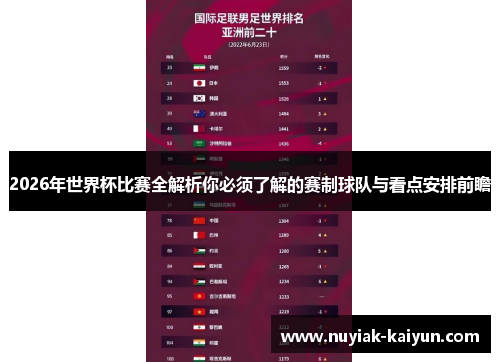 2026年世界杯比赛全解析你必须了解的赛制球队与看点安排前瞻