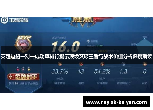 英超边路一对一成功率排行揭示顶级突破王者与战术价值分析深度解读