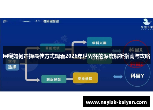 围绕如何选择最佳方式观看2026年世界杯的深度解析指南与攻略 围绕如何选择最佳方式观看2026年世界杯的深度解析指南与攻略