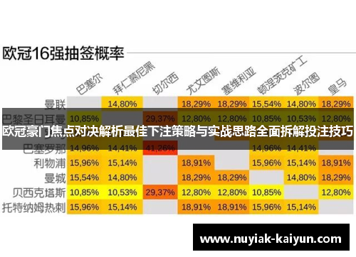 欧冠豪门焦点对决解析最佳下注策略与实战思路全面拆解投注技巧