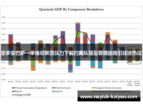京多安巴萨一季缘尽薪资压力下解约离队背后管理困局引球迷热议
